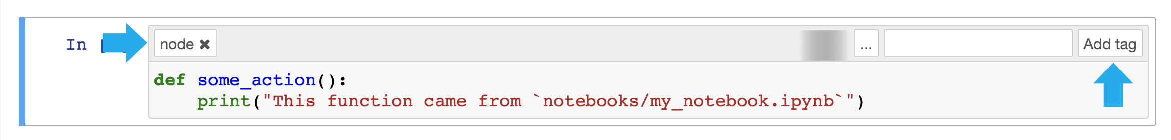 Add the node tag graphic